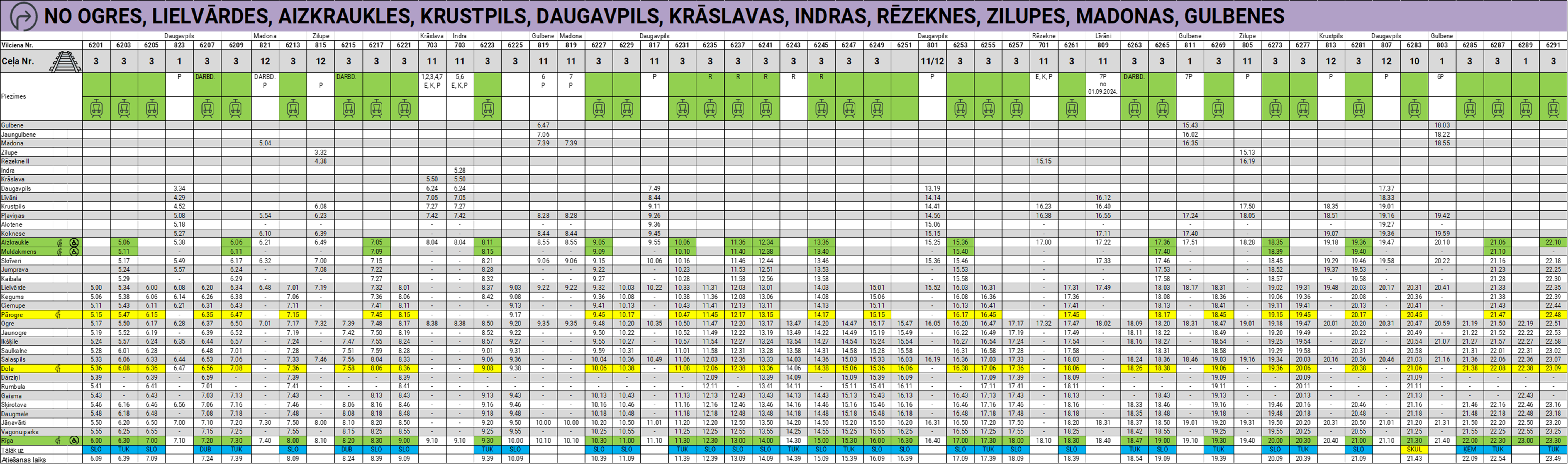 Aizkraukle–Riga