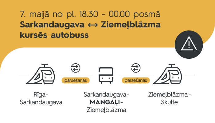 7. maija vakarā posmā Sarkandaugava - Ziemeļblāzma - Sarkandaugava vilciena vietā kursēs autobuss