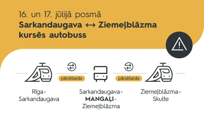 16.-17. jūlijā maršrutā Sarkandaugava-Ziemeļblāzma vilciena vietā norīkots autobuss